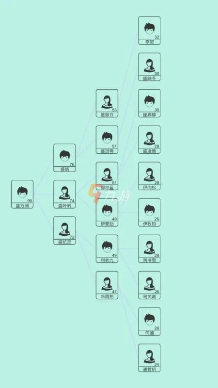 第二人生游戏下载最新版 2022第二人生游戏下载手机版合集