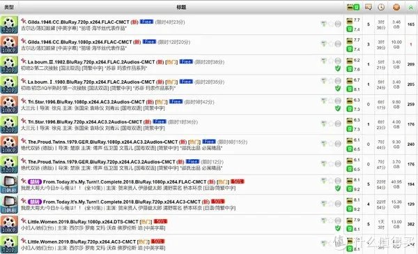 PT站新手生存指南-五大秘籍(活下去才是王道)