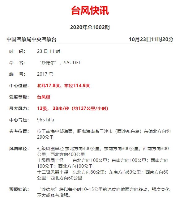 17号台风沙德尔最新位置登陆哪儿 17号台风最新消息2020路径 (实时)