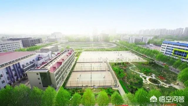 郑州黄河科技学院是一所什么性质和档次的大学？