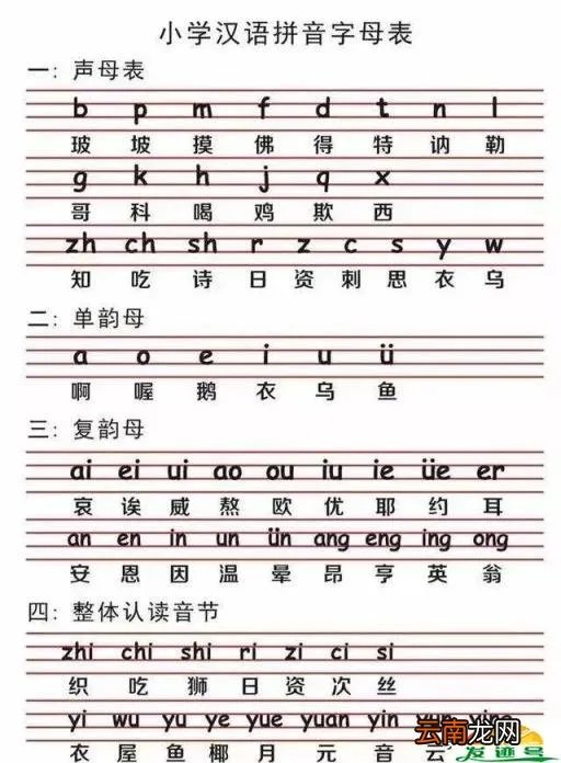 26个复韵母表图片 复韵母有哪些