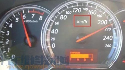 发动机转速是多少合适?汽车发动机转速多少最好