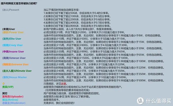 PT站新手生存指南-五大秘籍(活下去才是王道)