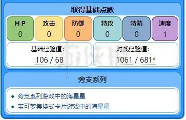 《精灵宝可梦 Let's Go》海星星进化图鉴大全 海星星技能配招一览