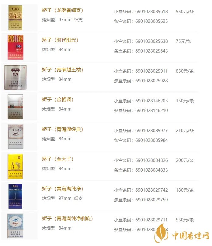 娇子香烟价格图表大全 娇子香烟2020最新价格