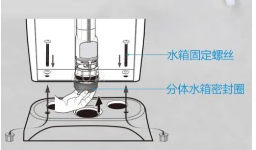大盘点,马桶水箱维修办法大汇总!