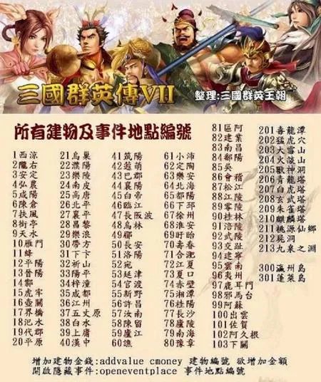 三国群英传7秘籍