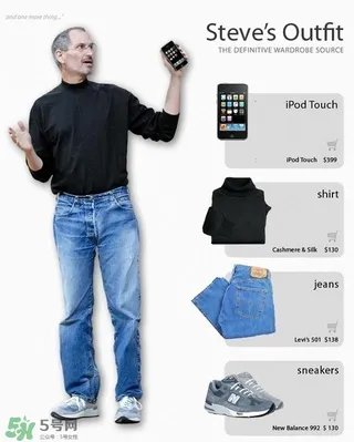 nb鞋是什么牌子?nb鞋是哪个国家的