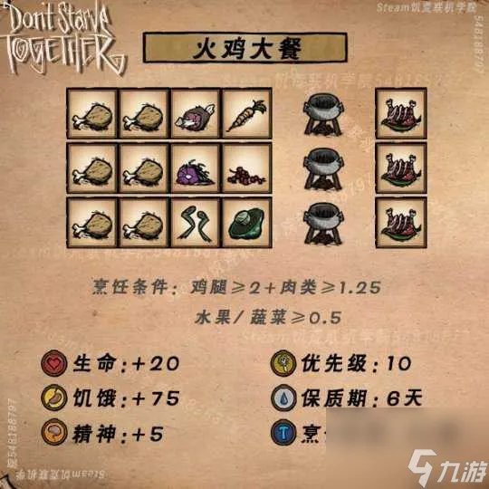 饥荒食谱大全配方图表 高清 最新 饥荒 联机版 食谱大全及配方图介绍
