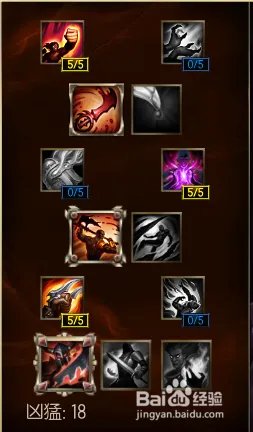 s6潘森辅助天赋符文加点图 lol潘森天赋加点图s6