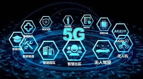2021年5G网络建设目标,你希望达到怎样的程度?