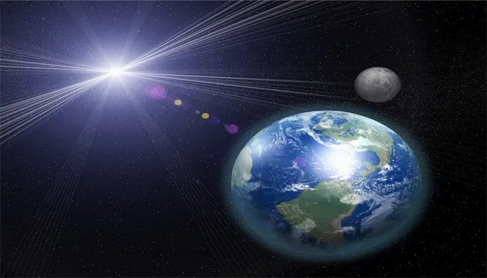 地球公转的地理意义