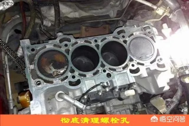 缸盖安装总流程是什么？