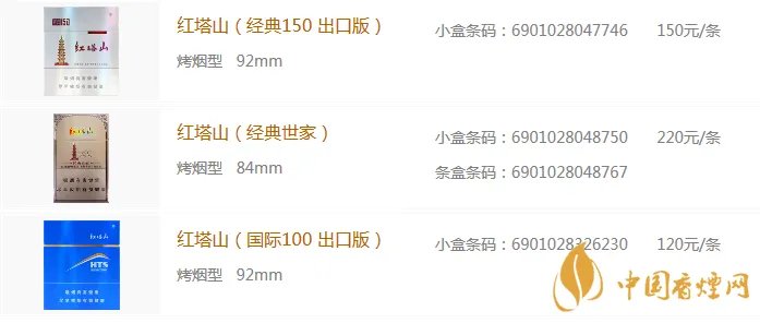 红塔山香烟价格表图片大全