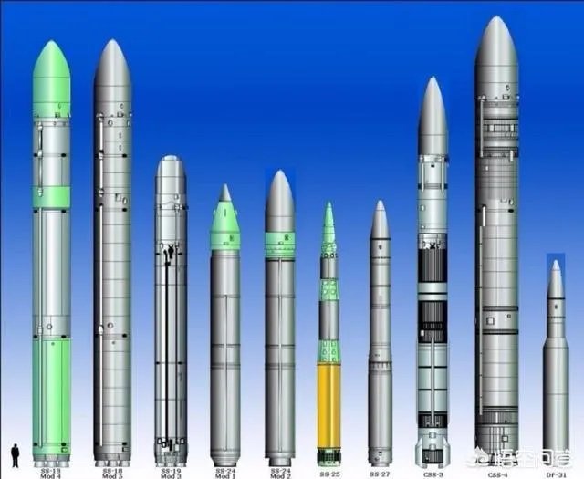 洲际导弹想要覆盖全球，需要多远的射程？必须要达到2万公里吗？