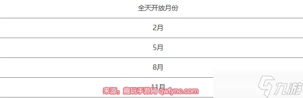 和平精英火力对决开放时间表2023 火力对决全天开放日期