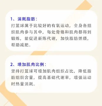 打篮球可以减肥吗