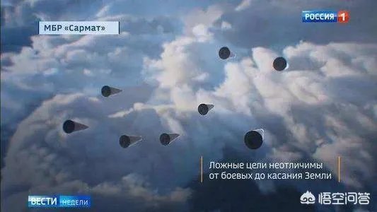 洲际导弹想要覆盖全球，需要多远的射程？必须要达到2万公里吗？