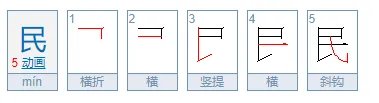 民的笔顺