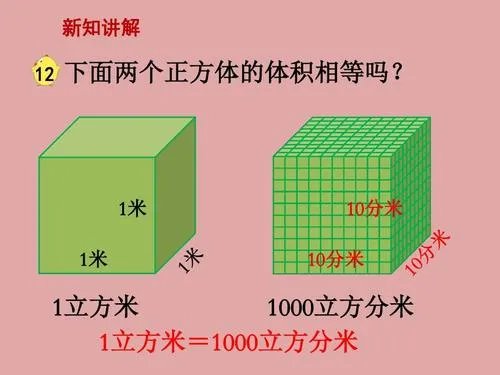 立方米和立方分米之间的进率是多少