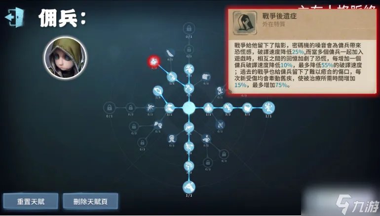 第五人格天赋加点 第五人格天赋大全