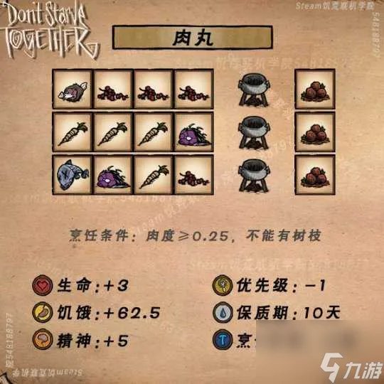 饥荒食谱大全配方图表 高清 最新 饥荒 联机版 食谱大全及配方图介绍