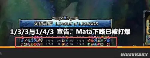 《英雄联盟(LOL)》职业选手mata消极比赛被罚5万:队友太菜怪我喽