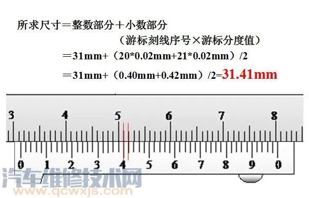 游标卡尺的使用读数方法（图解）
