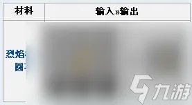 《我的世界》酿造台怎么做 酿造台攻略