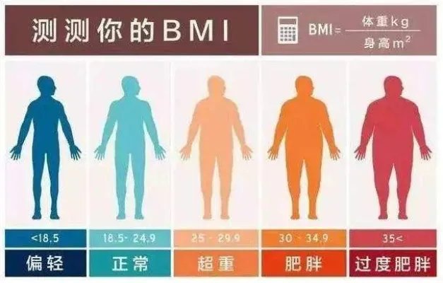 男人具有这5个特征，说明你生育能力强！生孩子没问题