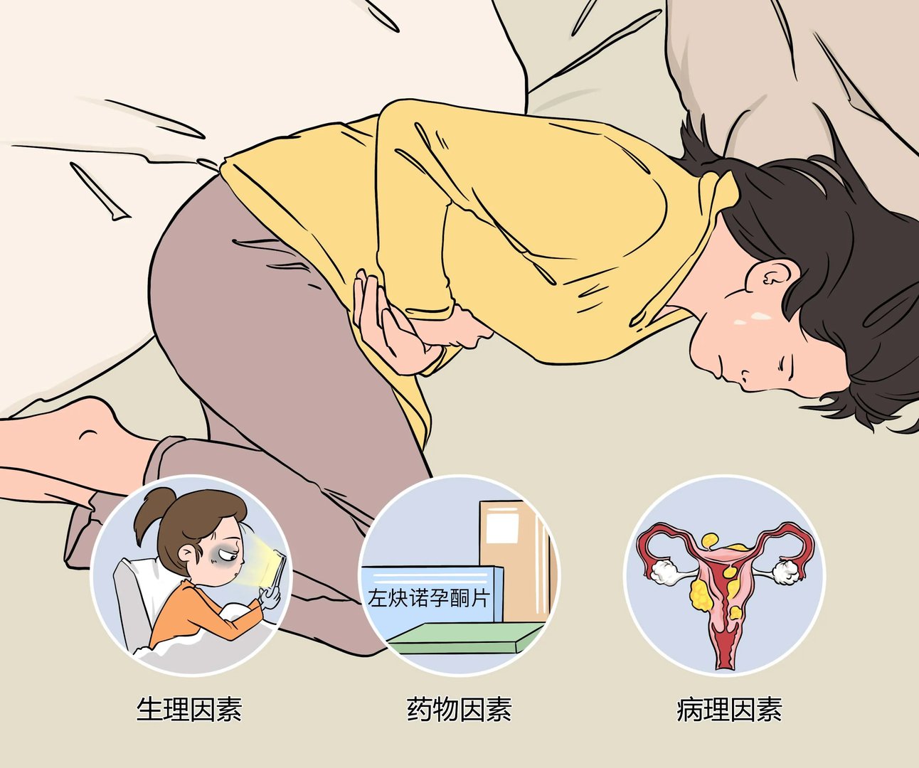 造成月经提前的原因