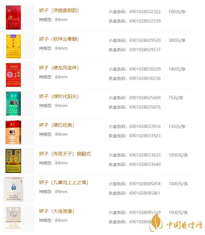 娇子香烟价格图表大全 娇子香烟2020最新价格