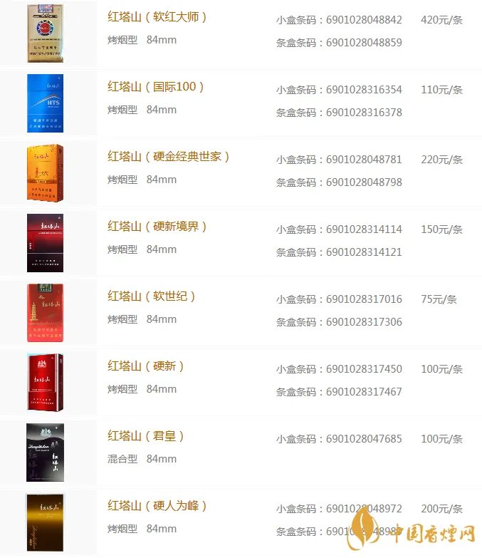 红塔山香烟价格表图片大全