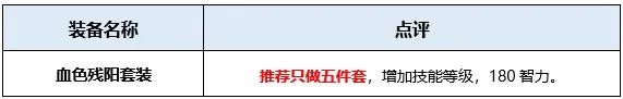 dnf复仇者穿什么甲好