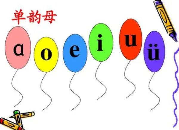 两个字的拼音怎么拼写？