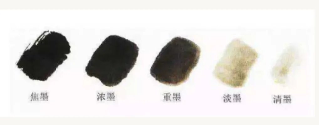 什么是墨分五色?墨分五色分别是哪五色?
