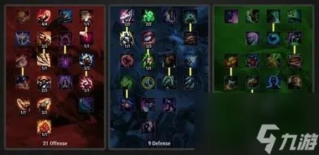 瘟疫之源出装 瘟疫之源出装2023