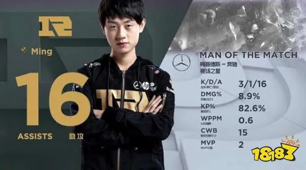 RNG2-0完胜WE 打野悲伤被卡萨压制了等级