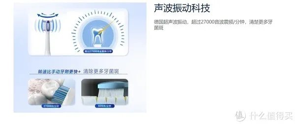 欧乐b电动牙刷怎么样