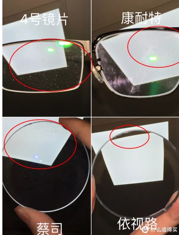眼镜镜片到底有没有必要买贵的?多角度测评对比依视路、蔡司、康耐特 镜片!