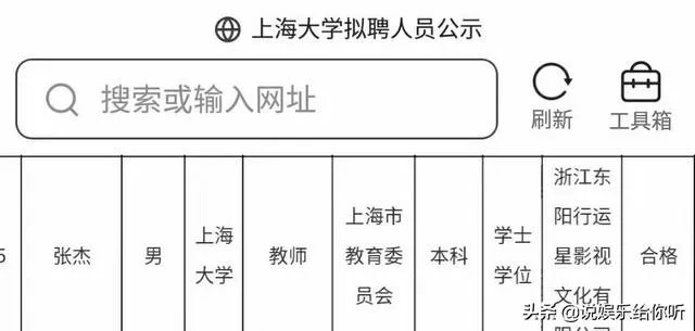 张杰入职上海大学电影学院,你怎么看?