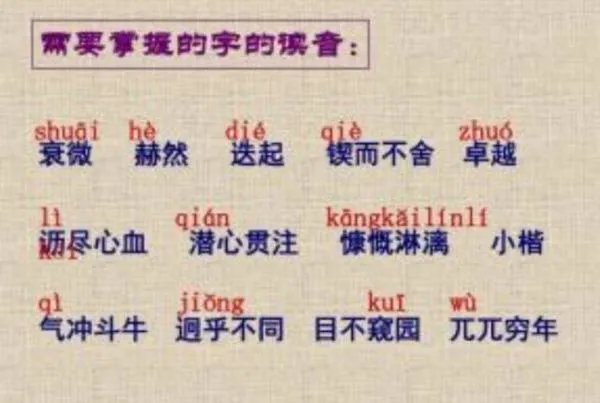 慷慨淋漓的拼音