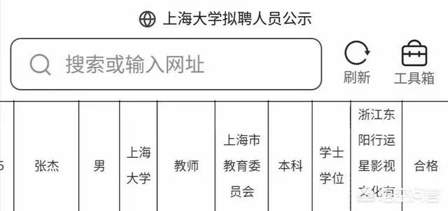张杰入职上海大学电影学院,你怎么看?
