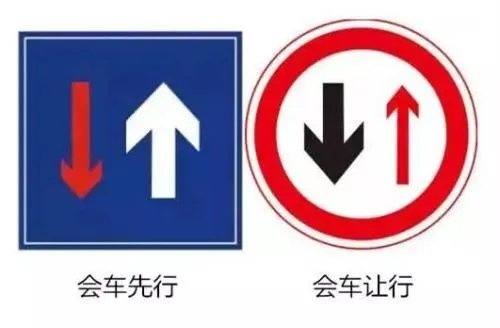 交通规则标志