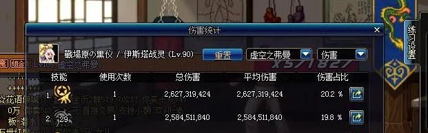 DNF力法当前版本最新加点分析及建议