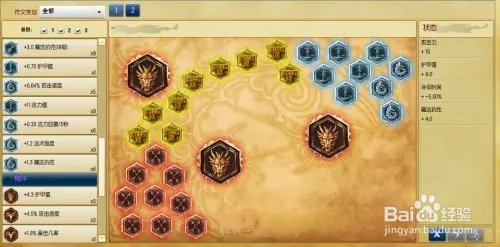 s6潘森辅助天赋符文加点图 lol潘森天赋加点图s6