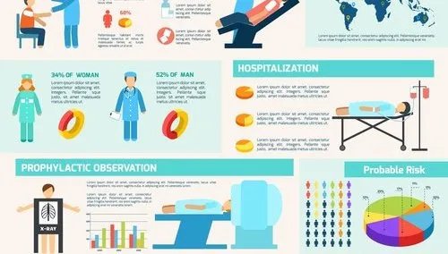 深圳市中医院第一门诊部体检须知