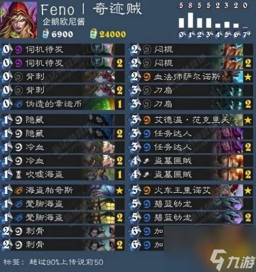 黑暗流浪者有什么乱斗规则 黑暗流浪者卡组怎么搭配  每日一条