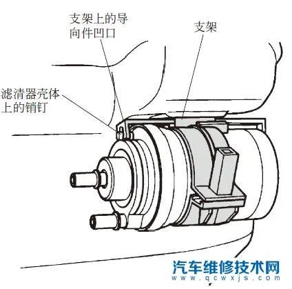 汽车三滤的更换步骤（汽车三滤的位置图解）