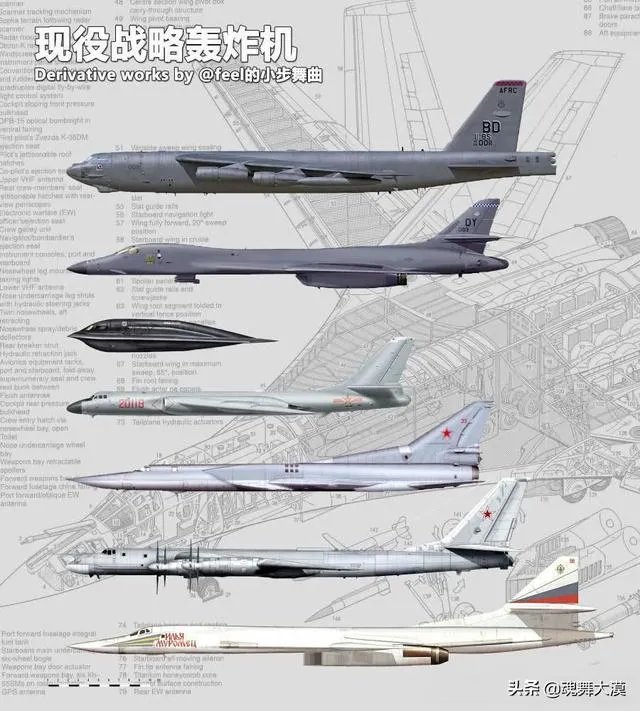 洲际导弹想要覆盖全球，需要多远的射程？必须要达到2万公里吗？